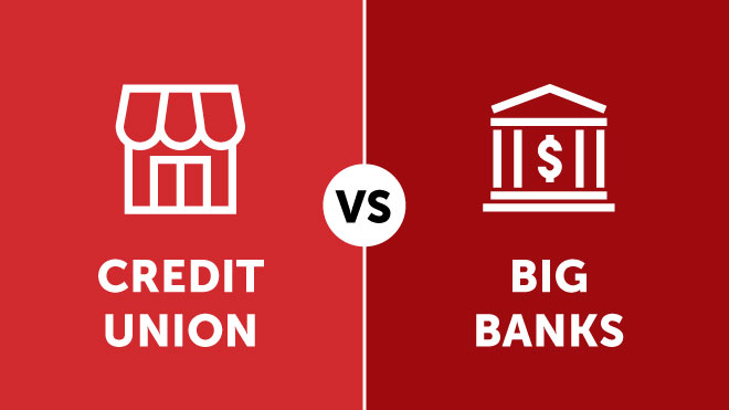 Credit Unions vs Big Banks