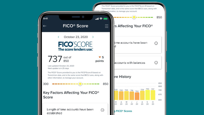 Image of FICO Score on mobile app with background color of teal