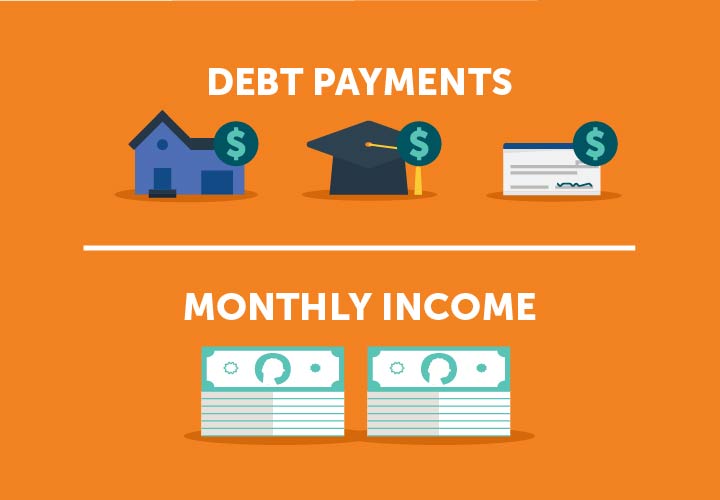 Illustration highlighting common debt payments (home, education, bills) versus monthly income.