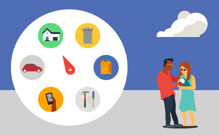 On the right is an illustration of a large circle with a spinner in the middle. Inside the circle are icons showcasing different household bills: a home in a green circle, a trash can in a yellow circle, a grocery bag in a blue circle, tools in a gray circle, a phone in an orange circle and a car in a gray circle. Next to the circles on the left are a man and a woman, holding a baby. 